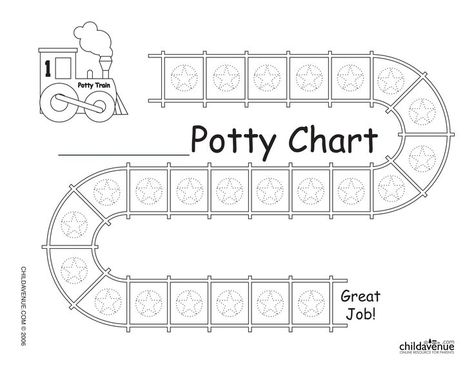 Free Printable Train Potty Sticker Charts + Top 3 Potty Training Supplies for Boys - Hom… | Potty training sticker chart, Potty sticker chart, Printable potty chart Potty Sticker Chart, Potty Charts, Sticker Chart Printable, Potty Training Sticker Chart, Printable Potty Chart, Potty Training Stickers, Potty Training Reward Chart, Potty Training Rewards, Potty Training Girls