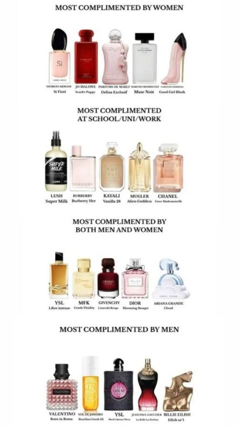 Perfumes Ads, Top Perfumes For Women, Body Groove, Feminine Things, Good Girl Perfume, Girl Perfume, Fragrance Lab, Top Perfumes, Perfumes For Women