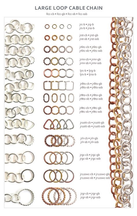 Which Nunn Design Jump Rings Fit Nunn Design Chain! - Nunn Design The Chain, Ring Fit, Cheat Sheet, Jump Rings, Making Ideas, Jewelry Making, Chain, Quick Saves, Design