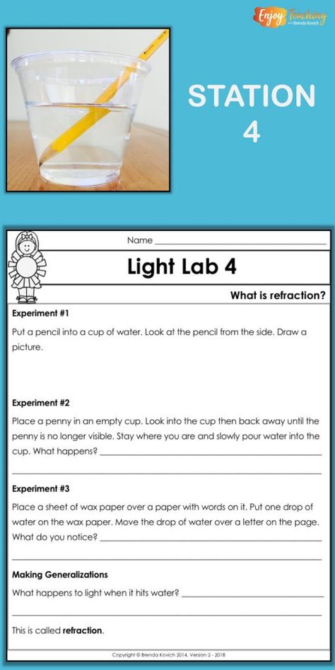 In this set of hands-on light activities, students explore refraction. For example, when they place a pencil in a cup of water, it seems to bend. Reflection And Refraction Experiments, Light And Sound Grade 4, Light Science Experiments, Refraction Experiment, Physics Activities, Classroom Structure, Homeschool Goals, Light Reflection And Refraction, Light Experiments