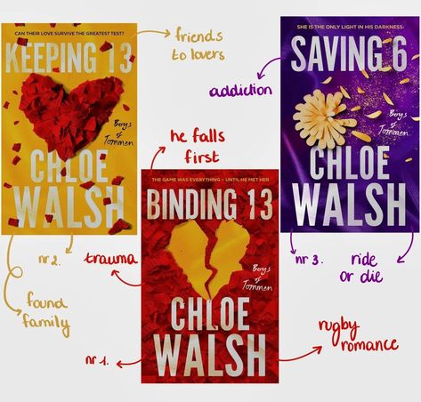 Boys of Tommen series ♡ qotd 》Have you read any of these books? Did you like it? Books featured • Binding 13 - Chloe Walsh • Keeping 13 - Chloe Walsh • Saving 6 - Chloe Walsh #booklover #books #bookstagrammer #book #bookishgirlschat #bookstagram #readingtime #romancebookstagram #romance #booksbooksbooks #readingbooks #reading #readstagram #romancebooks #taming7 #chloewalsh #bookish #bookishlove #fyp #bookaddict #booktok Binding 13 Chloe Walsh Book, Binding 13 Pdf, Chloe Walsh Books, Boys Of Tommen Books, Binding 13 Chloe Walsh, Saving 6 Chloe Walsh, Keeping 13 Chloe Walsh, Boys Of Tommen Series, Music Suggestions Instagram Story