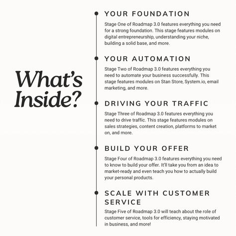 It’s been roughly three weeks since The Roadmap To Riches 3.0 was launched and to be honest its even better than the 2.0 version. So many new things have been added not only for growing your own digital business but also for affiliate marketing, already done content for you to use and soooo much more. If you’re looking to build your own online digital business this is your all-in-one go to😍 Comment START NOW and I’ll send you my free guide to get you started. #roadmaptoriches #sidehust... Online Digital, Online Digital Marketing, Marketing On Instagram, Start Now, March 21, To Be Honest, Free Guide, Grow Your Own, Digital Business