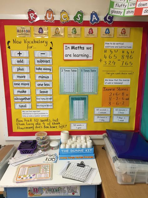 Maths Classroom Displays Primary, Year 4 Maths Display, Year 3 Maths Display, Year 6 Maths Display, Year 2 Maths Display, Math Display Boards Ideas, Maths Working Wall Ks2, Spelling Display, Maths Display Ks2