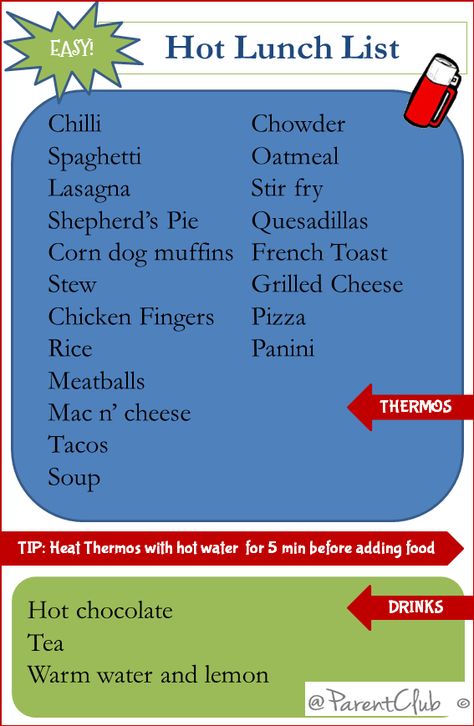 Easy Hot Lunch List Thermos Lunch Ideas, Lunch List, List For School, Hot School Lunch, Kindergarten Lunch, Shake It Up, Easy School Lunches, Hot Lunch, Work Lunches