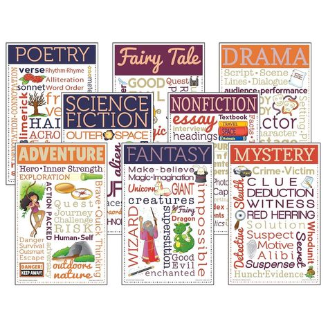 McDonald Publishing,Literary Genres Chatter Charts 8/st, 11" x 17" (MC-CC3100) | Quill.com Station Teaching, Homophones Anchor Chart, Genres Of Books, Literary Genres, Genre Of Books, Literary Elements, Literary Genre, Book Genre, Teaching Supplies