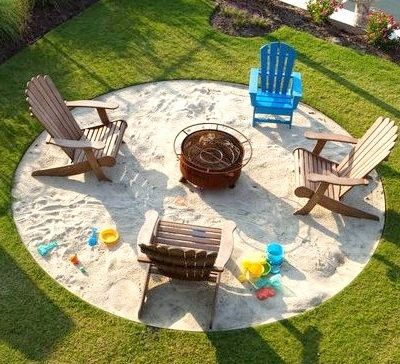 Sand Backyard, Coastal Backyard, Beach House Patio, Beach House Landscaping, Yard Design Ideas, Backyard Layout, Beach Fire, Coastal Style Decorating, Beach Patio