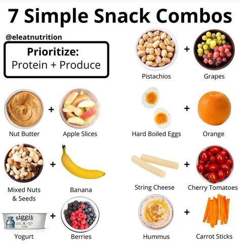 Snack Combos, Lower Blood Sugar Naturally, Food Swaps, Sugar Recipes, Healthy High Protein Meals, Filling Snacks, Idee Pasto, Easy Healthy Meal Prep, Savory Dishes