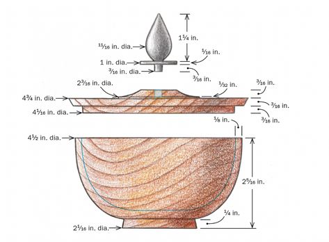 Wood Turning Blanks, Wood Turned Bowls, Woodworking Lathe, Bowl Turning, Wood Turning Lathe, Wooden Scoop, Turning Projects, Lathe Projects, Wood Turning Projects