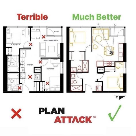 Autocad Floor Plan, Architecture Drawing Plan, Interior Architecture Drawing, Casa Country, House Floor Design, Interior Design Sketches, Architectural Floor Plans, Home Design Floor Plans, Interior Design Guide