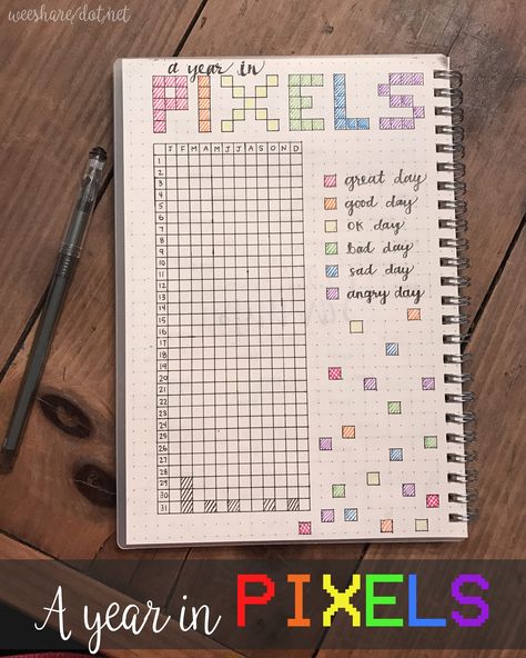 November Journal, Journal November, November Bullet Journal, Year In Pixels, Monthly Layout, Bullet Journel, To Do Planner, Bullet Journal Mood, Dot Journals