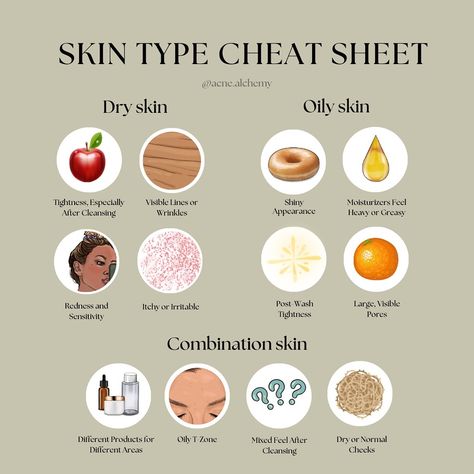 Struggling to identify your skin type? Here’s a quick guide: 🌟 Oily Skin: Shiny look, visible pores, frequent breakouts. 🌿 Dry Skin: Rough texture, visible lines, feels tight. 💧 Combination Skin: Oily T-zone, dry cheeks, mixed texture. Each skin type needs special care. Not sure where to start? Book a consultation with me today, and let’s tailor a skincare routine that’s perfect for you. 📞📆 Tap the link in bio to schedule your appointment! #skintype #skincare #skintips #skincaretips #es... Textured Skin Skincare, Oily Skin Tips, Skin Consultation, Oily T Zone, Rough Texture, Quick Guide, Skin Tips, Combination Skin, Skin Type