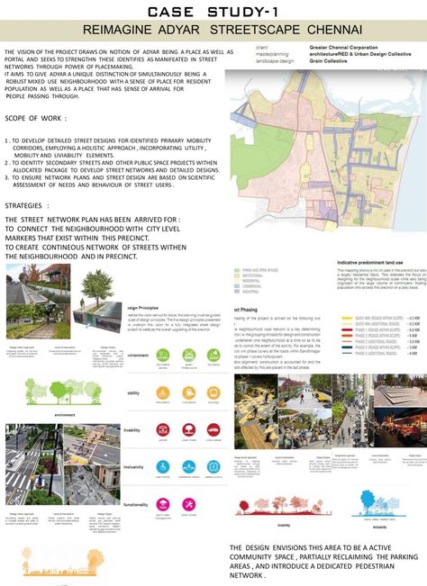 Architecture Architecture Case Study Sheet Composition, Case Study Sheets Architecture, Architectural Case Study, Sheet Composition, Study Sheet, Photography Buildings, Concept Plan, Architecture Photography Buildings, Open Floor House Plans