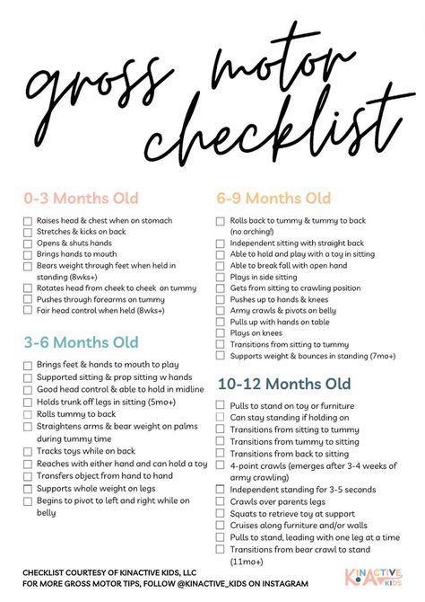 Two Month Old Milestones, Occupational Therapy Milestones, Infant Nanny Activities, Developmental Activities For Infants, Infant Milestones By Month, Infant Nanny, Infant Developmental Milestones, Pediatric Milestones, Developmental Milestones Chart