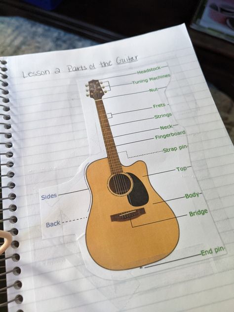 Guitar Notebook Guitar Journal, Guitar Notebook, Guitar Drawing, Guitar Notes, Journal Diy, Lesson 1, Guitar Hero, Music Production, Guitar Lessons