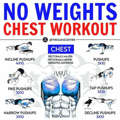 Chest Exercises At Home, Workout Chest, Chest Workout At Home, Chest Workout For Men, Chest Workout Routine, Weight Workouts, Push Workout, Muscle Building Tips, Abs Workouts