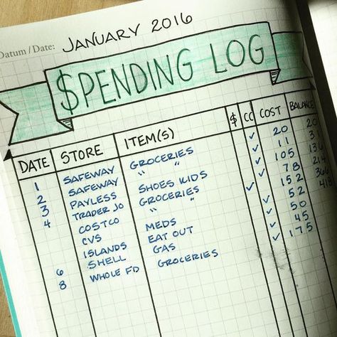 Spending Log Bullet Journal, Bullet Journal Spending Tracker, Bullet Journal Savings Tracker, Notesbog Design, Bullet Journal Savings, Diario Bullet, Spending Log, Bullet Journal Budget, How To Bullet Journal