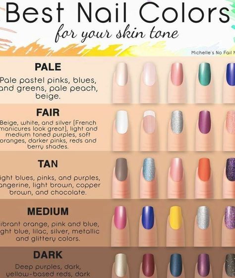 Silver French Manicure, Nail Colors For Pale Skin, Best Nail Colors, Fail Nails, Gel Nail Removal, Yellow Skin, Fun Nail Colors, Gel Nails At Home, Long Nail Designs