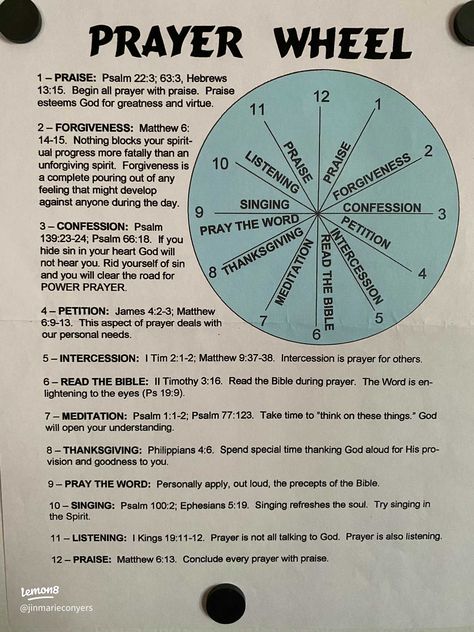 Prayer Wheel | Gallery posted by Jin Conyers🤍 | Lemon8 Pray For One Hour, Prayer Watch Hours, Prayer Watches, Psalm 66, Wisdom Bible, Psalm 22, Prayer Wheel, Bible Prayers, Torah