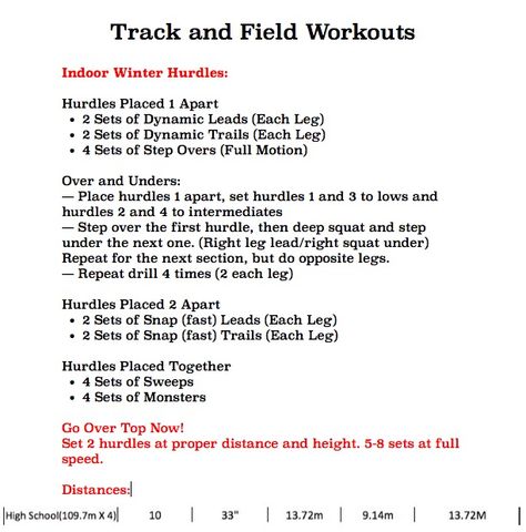 Created workout for off-season hurdlers. Great results and improvements made! Hurdlers Without Hurdles, Track Sprint Workout, Hurdles Track, Track Season, Track Workouts, Sprint Workout, Track Pictures, Workout Inspo, How To Get Better