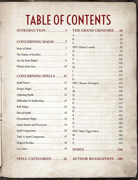 Grimoire Introduction Page Ideas, Book Of Shadows Table Of Contents, Grimoire Table Of Contents, The Grand Grimoire, Journal Ideas Pages, Book Of Shadows Pdf, Witchy Planner, Magick Oil, Garden Witch