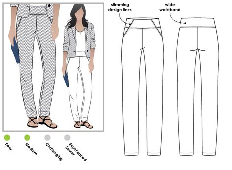 StyleArc  Beth Stretch Woven Pant sewing pattern Pant Sewing Pattern, Pant Sewing, Pants Patterns, Style Arc, Sewing Pants, Pants Sewing, Fitting Pants, Perfect Legs, Pants Sewing Pattern