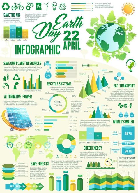 Ecology protection infographic of Earth Day design Earth Day Design, Strategy Infographic, Day Earth, System Map, Graphic Design Infographic, Eco Green, Energy Resources, Conference Design, Chart Design