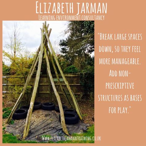 Communication spaces Elizabeth Jarman Literacy Outdoors, Communication Friendly Spaces, Play Spaces, Outdoor Learning, Year 2, Preschool Ideas, Learning Spaces, Outdoor Ideas, Learning Environments