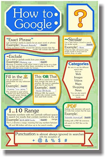 How to Google 2 - Search Engine - New Classroom Computer Internet Technology Poster Technology Poster, Technology Posters, How To Believe, Computer Help, Life Hacks Computer, Internet Technology, Computer Basics, Computer Lab, Computer Internet