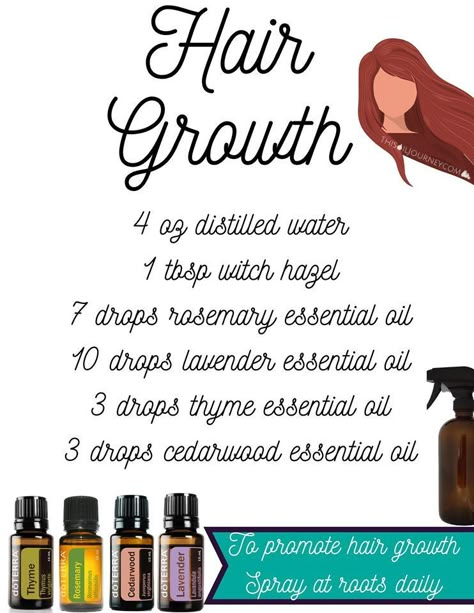 Essential Oils For Hair Growth, Diy Hair Growth, Oils For Hair Growth, Make Your Hair Grow Faster, Hair Grow Faster, Hair Growth Products, Thyme Essential Oil, Essential Oil Combinations, Hair Growth Spray