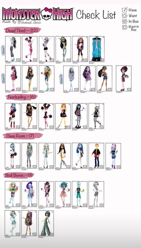 Monster High Doll List, Monster High Checklist, Mh Dolls, Barbie Books, Monster High Art, Monster High Characters, Monster High Doll, Doll Repaint, Ever After High