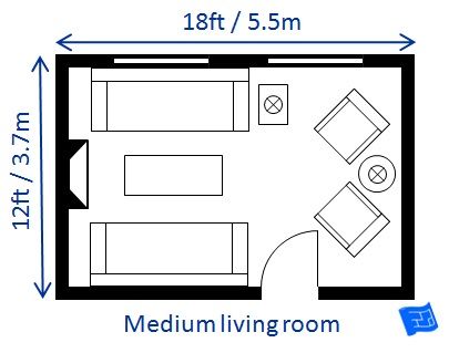 A list of small, medium and large living room size dimensions with the effect on living room layout. Standard Living Room Size, Living Room Layout With Dimensions, Standard Room Sizes In Meters, Medium Size Living Room Layout, Room Sizes Standard, Living Room Size Plan, Living Room Plan With Dimensions, 12 X 20 Living Room Layout, Medium Living Room Ideas