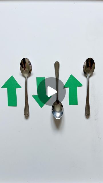 Lindsey BenGera | Sprinkle in Learning® on Instagram: "Spoons 🥄 This simple set up (that also travels well with plastic spoons) is great for working on direction using visual cues. She was so focused!! 

#sprinkleinlearning #activitiesforkids #kidsactivities #kidactivity #activityforkids #activitiesfortoddlers #toddleractivities #simpleplay #simpleplayideas #travelgame #travelgames #travelactivities #easyplay #easyplayideas #momlife #indoorplay #learninggames #educationalgames #educationalresources #educationalplay #handsonlearning #handsonplay #learningthroughplay #learnthroughplay #teachermom" Preschool Following Directions Activity, Direction Activities For Kids, On Direction, Healthy Food Activities, Following Directions Activities, Pattern Game, Food Activities, Visual Cue, Plastic Spoons