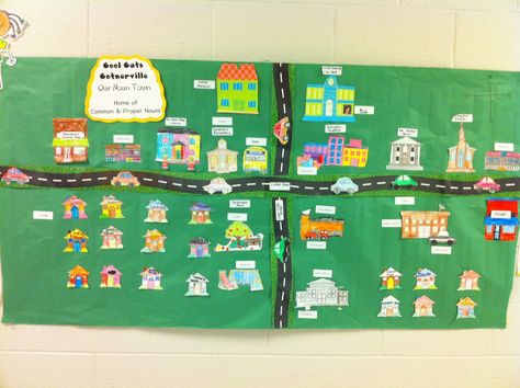 noun town - home for common and proper nouns Noun Town 2nd Grade, Noun Town Project, Noun Town, Foldable Ideas, Common And Proper Nouns, English Ideas, Elementary Curriculum, Proper Nouns, 1st Grade Writing