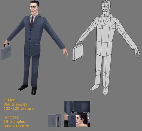 LOWPOLY (sub 1000~ triangle models) - Page 24 - Polycount Forum Low Poly Wireframe, Ps1 Character Models, Ps1 Character, Character Blueprint, Lowpoly Character, Low Poly Character, 3d Pixel, 3d Modeling Tutorial, Low Poly Games