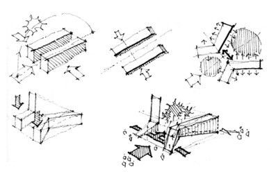 Architecture Site Strategy, Architectural Strategy Diagram, Site Strategy Diagram, Site Strategy Architecture, Concept Diagram Architecture Ideas, Site Analysis Drawing, Site Strategy, Architecture Concept Sketch, Site Analysis Architecture