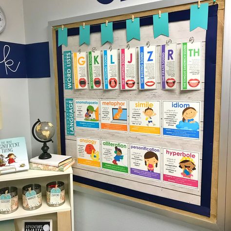 Slp Office Organization, Slp Classroom Ideas, Slp Bulletin Board Ideas, Speech Therapy Bulletin Boards, Speech Classroom Decor, Slp Classroom, Speech Bulletin Boards, Speech Room Decor, Slp Office