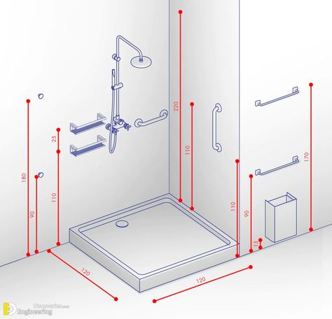 Shower Plumbing Diagram, Toilet Room Dimensions, Toilet Designs, Restroom Architecture, Furniture Details Drawing, Shower Dimensions, Bathroom Layout Plans, Plumbing Layout, Bathroom Construction