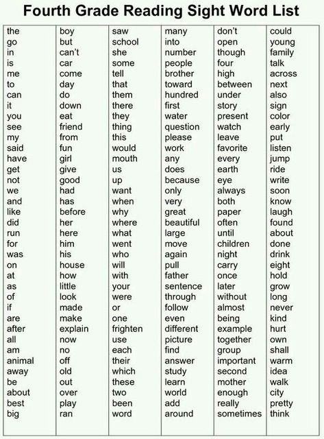 Fourth Grade Spelling Words, Fourth Grade Vocabulary Words, Fourth Grade Sight Words, Fourth Grade Spelling Words List, Dictation Words For Class 4, Spelling Words 4th Grade, Grade 4 Sight Words, Grade 4 Spelling Words, 4th Grade Sight Words