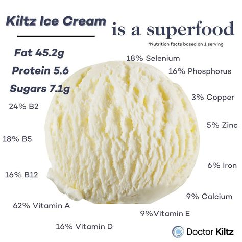 Robert Kiltz, MD | The Keto Carnivore Fertility Doc on Instagram: “I have been making my Kiltz Keto Ice Cream for years when I need a "treat"! It has only 4-5 simple ingredients that you know and can…” Kiltz Keto Ice Cream, Keto Carnivore, Keto Ice Cream, Inflammatory Diet, Carnivore Diet, Cream Soda, Sweet Stuff, Vitamin D, Simple Ingredient