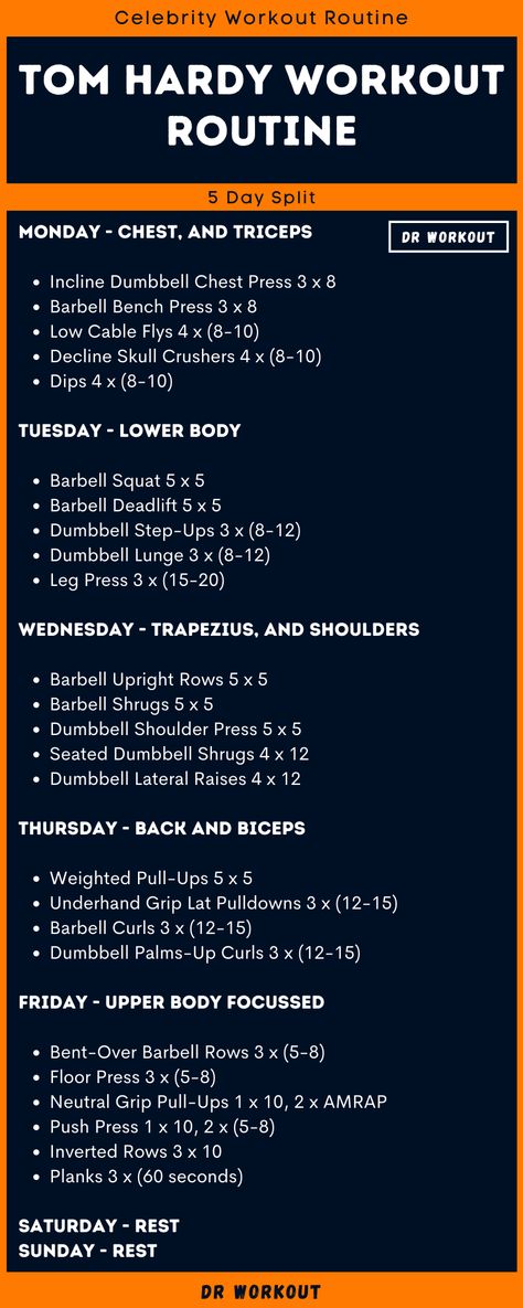 Tom Hardy Workout Routine Calisthenics Weekly Routine, 5 Day Split Workout Routine Dumbbell, Chris Pratt Workout, 5 Day Gym Workout Plan Men, 5 Days Split Workout, 5 Day Workout Splits For Men, 5 Days Workout Plan Men, 5 Day Gym Workout Plan, 5 Days Workout Plan