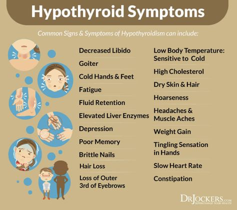 The Hypothyroidism Nutrition Plan - DrJockers.com Gallbladder Attack Symptoms, Autoimmune Symptoms, Hypothyroid Symptoms, Hashimotos Symptoms, Low Thyroid Remedies, Gallbladder Attack, Thyroid Remedies, Iodine Deficiency, Thyroid Healing