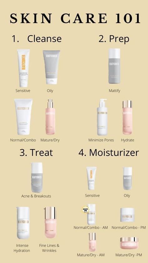 Beautycounter Makeup, Beauty Counter, Face Skin Care Routine, Health Hair, Feeling Pretty, Acne Breakout, Face Skin Care, Glass Skin, Hair Health