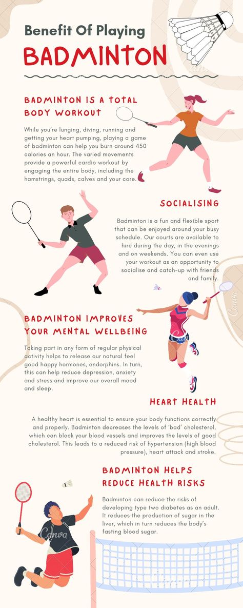 Benefits of playing badminton, why you should include sports in your routine, how badminton increases your well being, how badminton can help in socialising, how badminton boosts your mental health, how badminton benefits physically, health & wellness, mindful playing, playfulness, yoga, meditation, mindfulness, sports, benefits of playing badminton sports, how badminton improves focus Physical Fitness Infographic, Benefits Of Playing Badminton, Badminton Infographic, Sports Infographic Design, Sport Infographic, Badminton Drills, Badminton Rules, Sporty Guys, Badminton Tips