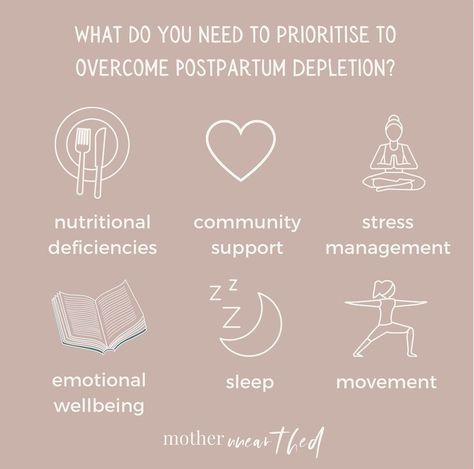 AMY | MOTHER UNEARTHED on Instagram: “Overcoming Postpartum depletion isn’t as easy as addressing only nutritional deficiencies. If you are: - stressed - sleep deprived - don’t…” Postpartum Depletion, Doula Branding, Doula Quotes, Postpartum Plan, Postpartum Nutrition, Mom Inspo, Postpartum Healing, Postpartum Support, Aesthetic Girly