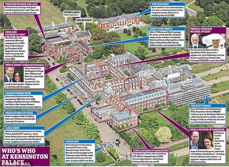 From Prince Harry and Meghan Markle to Kate and Wills: The Royals who live at Kensington Palace | Daily Mail Online Nottingham Cottage, Prince Charles And Camilla, Royal Residence, Kensington Palace, Princess Eugenie, Royal Palace, British Royalty, Prince Harry And Meghan, Harry And Meghan