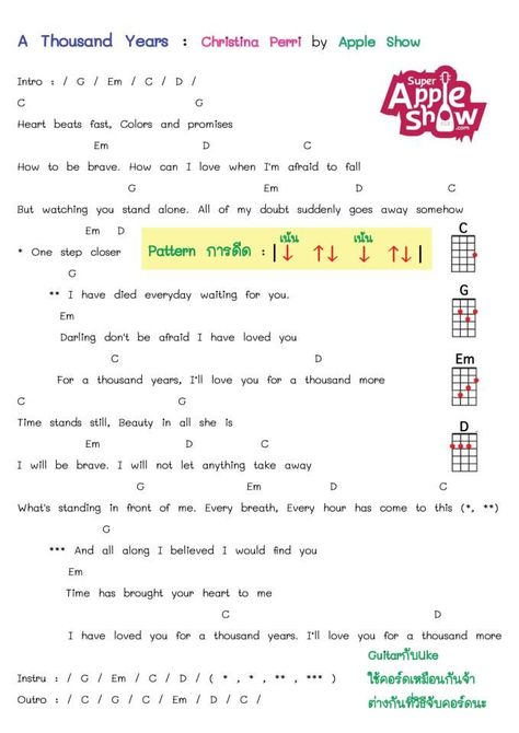 Guitar Chords And Lyrics, My First Love, Heart Beating Fast, Christina Perri, Ukulele Chords, A Thousand Years, Guitar Chords, Ukulele, First Love