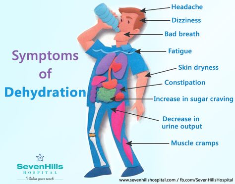 The human body contains approximately 75% of water. #Dehydration refers to a condition wherein there is a deficit in the level of #water in the body resulting in disruption of metabolic processes. Symptoms Of Dehydration, Dehydration Symptoms, Throbbing Headache, Fatigue Symptoms, Signs Of Dehydration, Face Pores, Nursing Mnemonics, Health Fair, Health Class