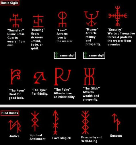 Bind Runes Rune Sigils, Reading Runes, Bind Runes, Symbols And Their Meanings, Arte Viking, Symbole Viking, Rune Tattoo, Rune Symbols, Alphabet Symbols