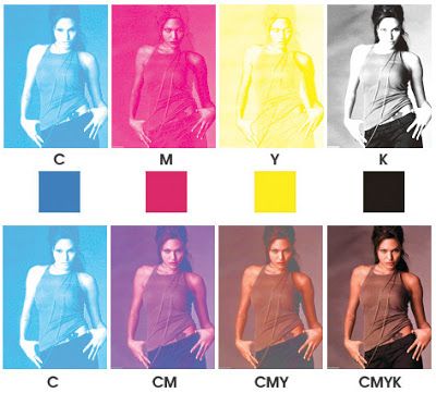 CMYK Art Design Cmyk Art, Cmyk Design, Screen Printing Inspiration, Digital Graphics Art, Screen Printing Art, Tshirt Printing Design, App Design Inspiration, Book Design Layout, Shirt Print Design