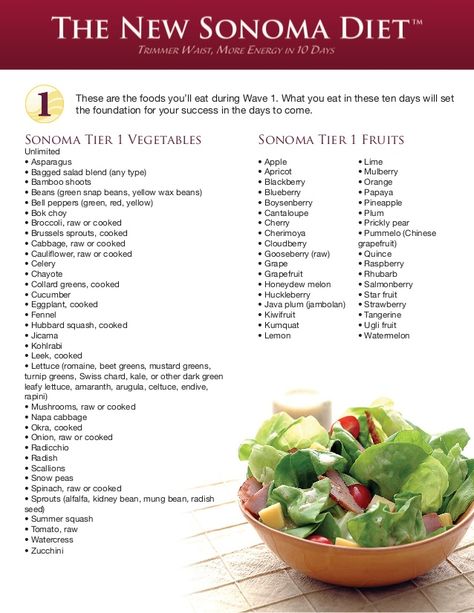 Sonoma Diet Wave 1, Sonoma Diet, Dietrich Bonhoeffer, Mediterranean Diet Plan, Diet Breakfast Recipes, Diet Breakfast, Dash Diet, Diet Guide, Healthy Benefits